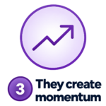 They Create Momentum Growth Icon 150x150